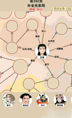 爆梗找茬王女娲关系网怎么通关 女娲关系网通关指南