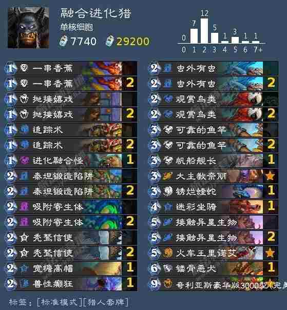 炉石传说融合进化猎卡组怎么玩 融合进化猎卡组代码及玩法介绍