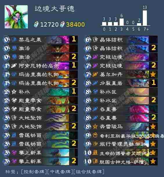 炉石传说边境大哥德卡组怎么玩 边境大哥德卡组代码及玩法介绍