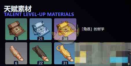 《原神》火神玛薇卡突破材料汇总