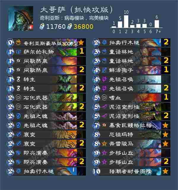 炉石传说大哥萨卡组怎么搭配 炉石传说大哥萨卡组搭配攻略