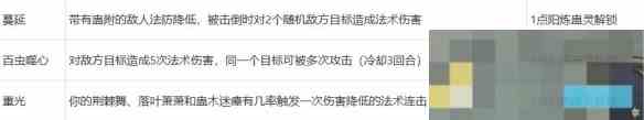 《梦幻西游》梦幻山河画境巫蛊打法攻略