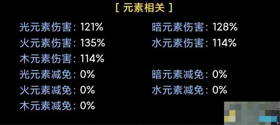 《蛙爷的进化之路》元素属性获取大全
