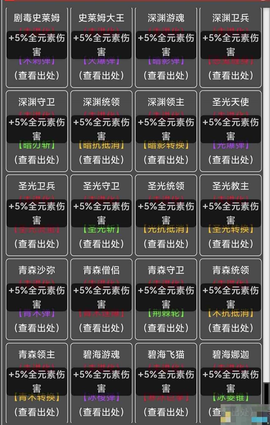 《蛙爷的进化之路》元素属性获取大全