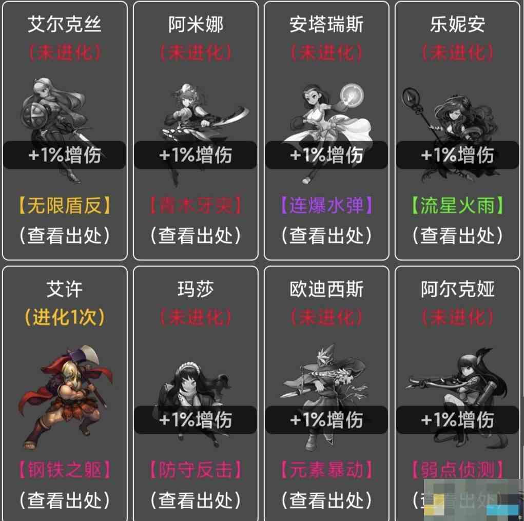 《蛙爷的进化之路》PVP竞技宝箱掉落or套装推荐