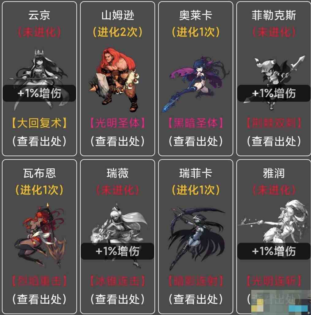 《蛙爷的进化之路》PVP竞技宝箱掉落or套装推荐