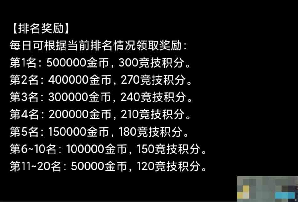 《蛙爷的进化之路》PVP竞技宝箱掉落or套装推荐