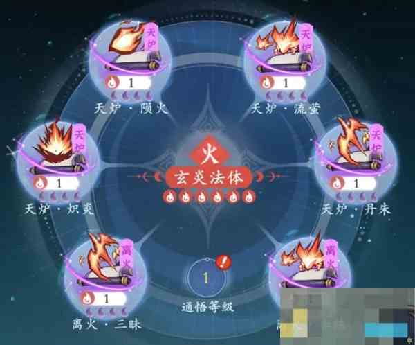 《问剑长生》焚阳火修派系神通搭配攻略