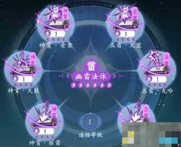 《问剑长生》太虚雷修流派神通搭配攻略