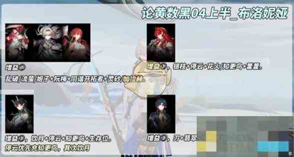 《崩坏星穹铁道》虚构叙事论黄数黑通关攻略