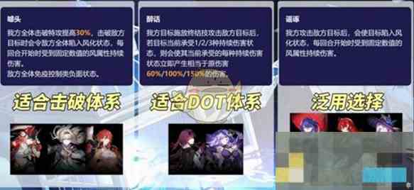 《崩坏星穹铁道》虚构叙事论黄数黑通关攻略