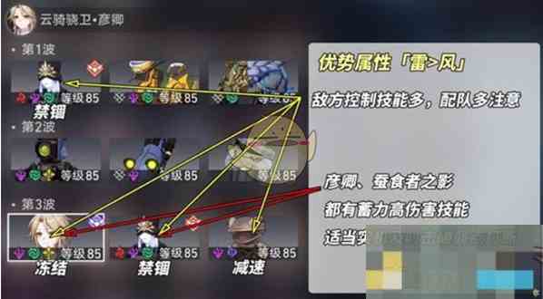 《崩坏星穹铁道》虚构叙事论黄数黑通关攻略