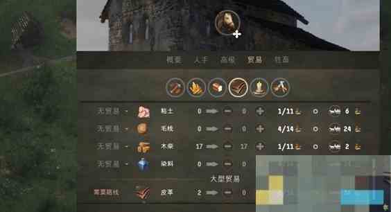 《庄园领主》地区财富获取方法