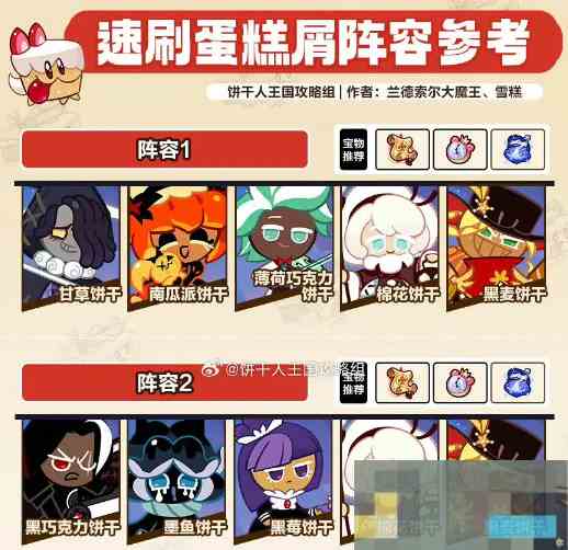 《冲呀！饼干人王国》速刷蛋糕屑阵容攻略