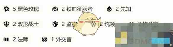 《金铲铲之战》s13黑玫斯维因阵容搭配推荐