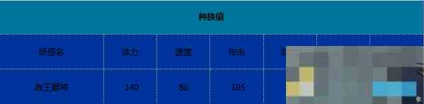 《卡布西游》岩王犀将技能介绍