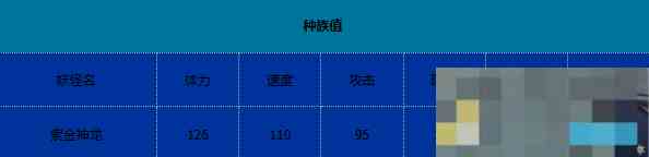 《卡布西游》紫金神龙技能介绍