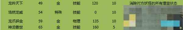 《卡布西游》紫金神龙技能介绍