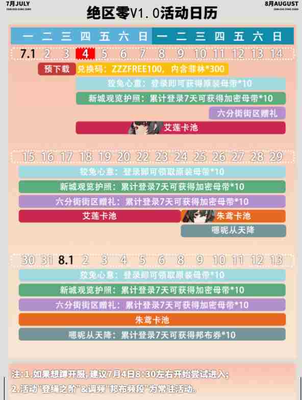 绝区零开服活动全解析