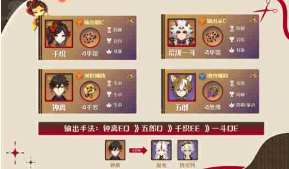 原神千织阵容搭配攻略