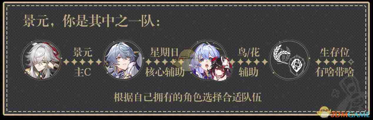 《崩坏星穹铁道》2.7星期日配队阵容其1推荐
