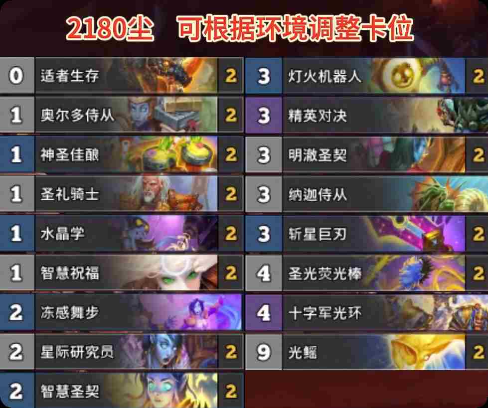 炉石传说狂野圣契骑卡组一览 炉石传说狂野圣契骑卡组最新11月