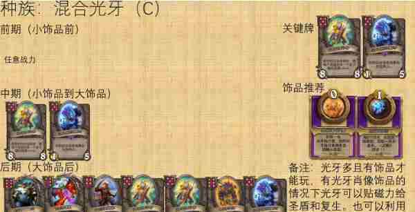 炉石传说酒馆战棋中立流派怎么搭配 炉石传说酒馆战棋中立流派搭配方案