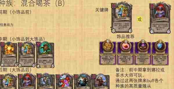炉石传说酒馆战棋中立流派怎么搭配 炉石传说酒馆战棋中立流派搭配方案