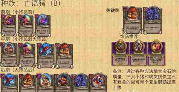 炉石传说酒馆战棋野猪流怎么玩 炉石传说酒馆战棋野猪流玩法攻略