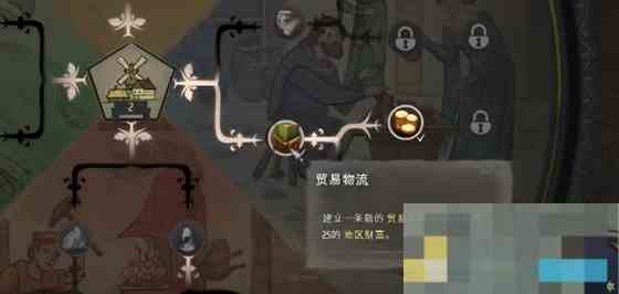 《庄园领主》建立贸易路线方法