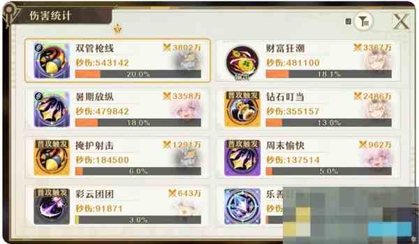 《无尽梦回》连珠队局内搭配指南