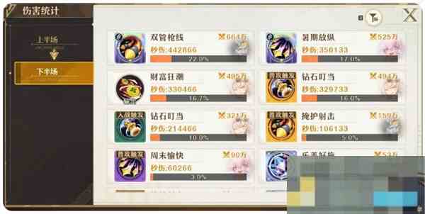 《无尽梦回》连珠队局内搭配指南