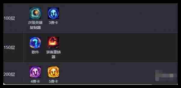 金铲铲之战s13征服者层数多少是上限一览