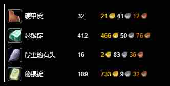 魔兽世界永久60服锻造1 300怎么快速升