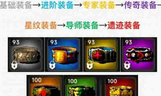 《遗迹旅人》最强装备选择推荐
