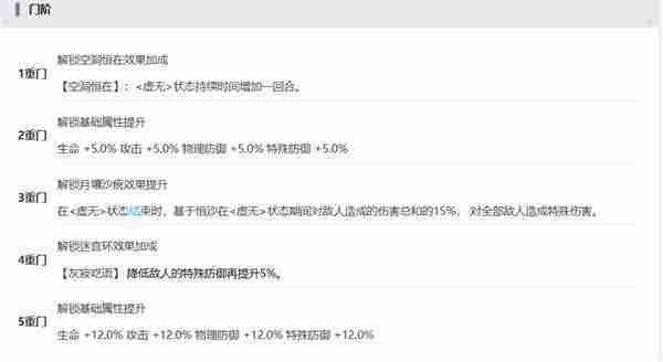 《新月同行》恒沙抽取建议