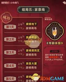 《新月同行》废楼房东记全结局达成攻略