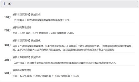 《新月同行》碎银子抽取建议