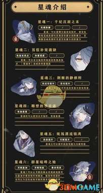 《崩坏星穹铁道》星期日星魂抽取建议
