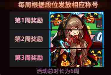 《地下城与勇士起源》自走棋奖励一览