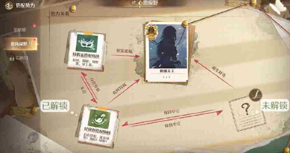 《无限暖暖》搭配系统介绍