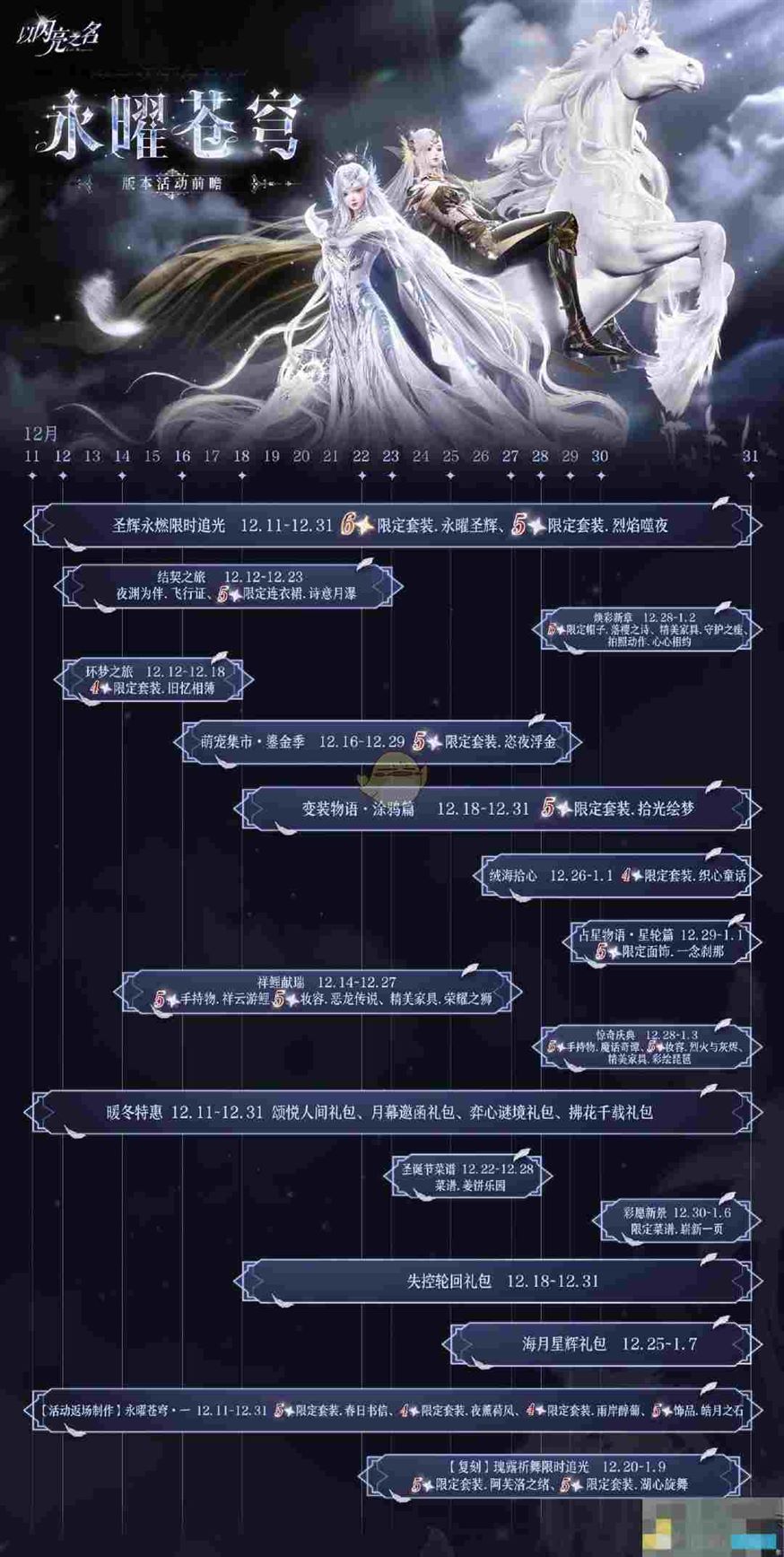 《以闪亮之名》永曜苍穹版本更新活动介绍