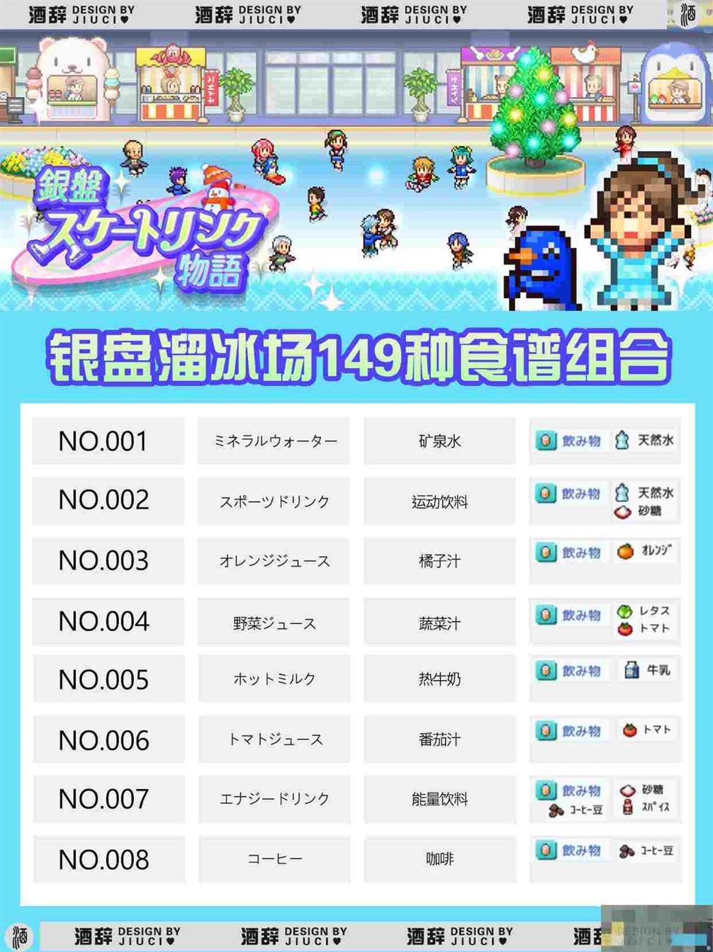《银盘溜冰场物语》149种食谱组合配方汇总