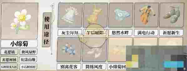 《无限暖暖》全植物采集位置