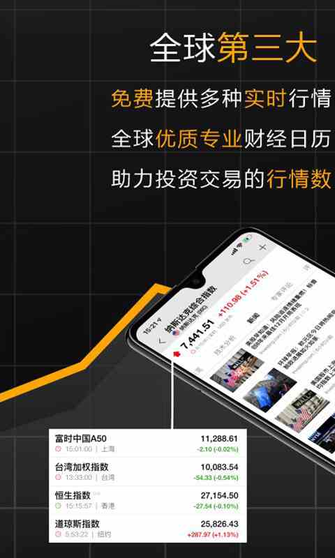 英为财情app官方版