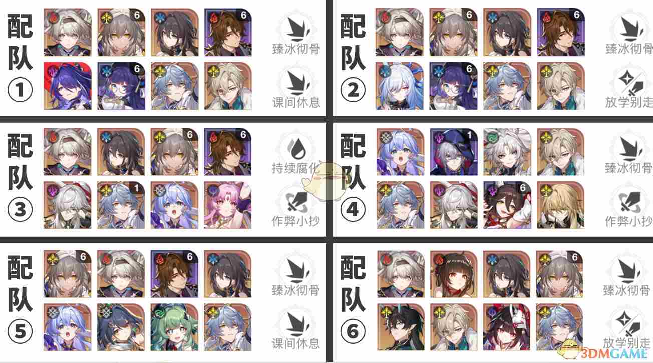 崩坏：星穹铁道12月末日幻影阵容推荐 12月末日幻影阵容推荐图2