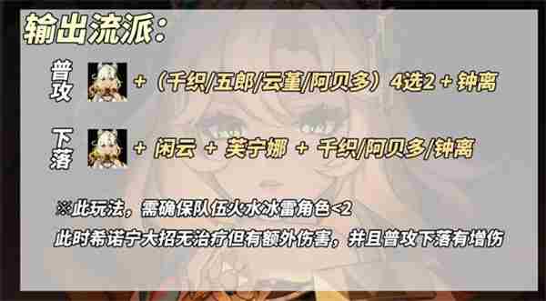 原神5.1版本新角色希诺宁输出流怎么养成 5.1版本新角色希诺宁输出流养成攻略图3