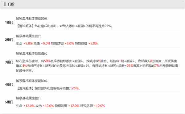 新月同行结值得抽吗 结抽取建议图3