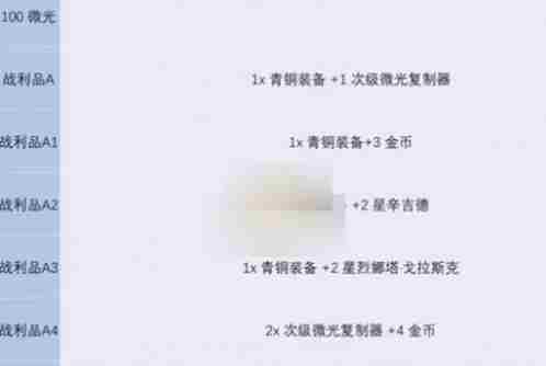 金铲铲之战s13炼金层数有上限吗 金铲铲之战s13炼金层数机制介绍图1