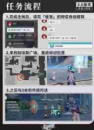 崩坏星穹铁道3.0全任务流程怎么玩 崩坏星穹铁道3.0全任务流程详细攻略图3